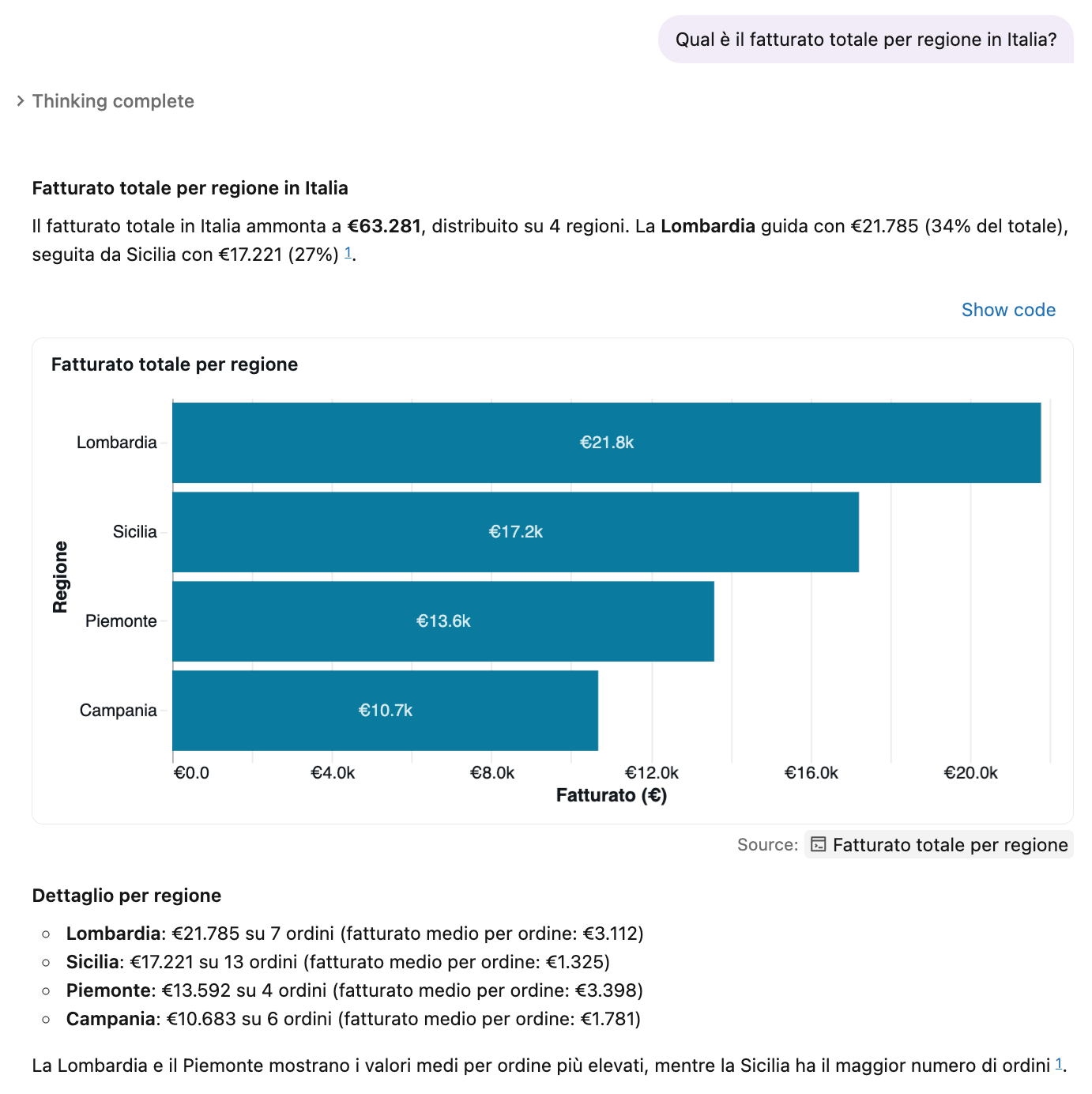 Risposta Genie per utente grp_sales_full: tutte le regioni nel result set